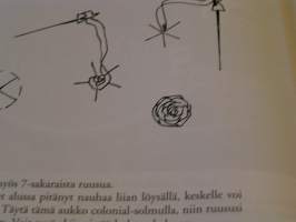 silkkinauhakirjonta.