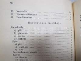 Maatalousmittausoppi kansakoulun jatkokursseja, kansanopistoja, maanviljelys- japuutarhakouluja sekä itseopiskelua varten, mukana tuloskirja