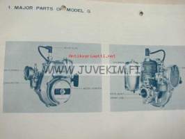 TAS motor model Q-22 owner´s manual -käyttöohjekirja englanniksi