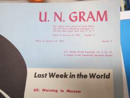 U.N. Gram weekly, 19.1.1953 -uutislehtinen, ulkomaiset opiskelijat Amerikassa, mm. Wilho Rinne, Carl-Erik Hortling Suomesta, Takehiro Kondo, Josef Egge, ym.