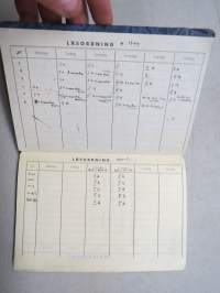 Anteckningsbok för lärare, Pargas ? skola / Svenska trädg. skolan 1949-50 - 1950-51 -läraren´s listor av elever, deras vitsord