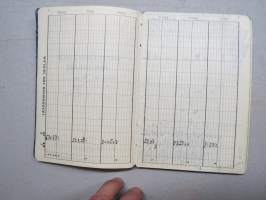 Anteckningsbok för lärare, Pargas ? skola / Svenska trädg. skolan 1949-50 - 1950-51 -läraren´s listor av elever, deras vitsord