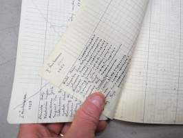Anteckningsbok för lärare, Pargas ? skola / Svenska trädg. skolan 1949-50 - 1950-51 -läraren´s listor av elever, deras vitsord