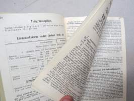 Anteckningsbok för lärare, Pargas ? skola / Svenska trädg. skolan 1949-50 - 1950-51 -läraren´s listor av elever, deras vitsord