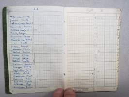 Oppikoulunopettajan muistikirja W.R. Rinne -lukujärjestys ja arvolelukirja, paikkakunta ilmeisesti Lahti?
