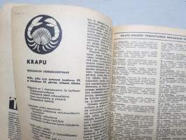 Horoskooppi 1959 nr 7 heinäkuu -ennustuksia ja tulkintaa
