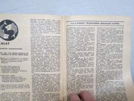 Horoskooppi 1959 nr 7 heinäkuu -ennustuksia ja tulkintaa