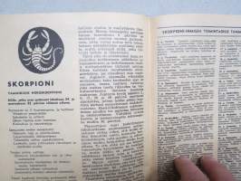 Horoskooppi 1959 nr 1 tammikuu -ennustuksia ja tulkintaa