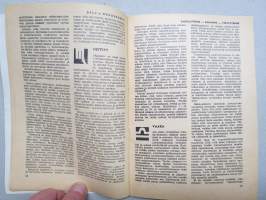 Horoskooppi 1959 nr 4 huhtikuu -ennustuksia ja tulkintaa