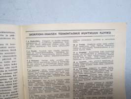 Horoskooppi 1959 nr 4 huhtikuu -ennustuksia ja tulkintaa