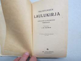 Valistuksen laulukirja, nuottipainos, sisältää nuottioppi-osuuden alussa, kaikki laulujen nimet näkyvät kuvissa