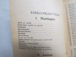 Valistuksen laulukirja, nuottipainos, sisältää nuottioppi-osuuden alussa, kaikki laulujen nimet näkyvät kuvissa