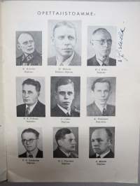 Turun Teknillinen Opisto II kurssi 1946-1948 - Kurssijulkaisu-vuosikirja, matrikkelitiedot valmistuneista valokuvineen