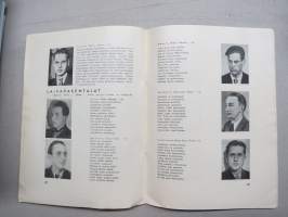 Turun Teknillinen Opisto II kurssi 1946-1948 - Kurssijulkaisu-vuosikirja, matrikkelitiedot valmistuneista valokuvineen