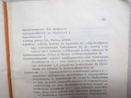 Tärkeimmät lainsäännökset jotka tarkoittavat luvattoman tavarankuljetuksen (=salakuljetuksen) estämistä ulkomaan merenkulussa 1907