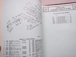 Cadillac 1982-1983 C, D, E, K, Z Parts and Illustration Catalog