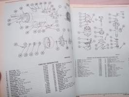 Cadillac 1982-1983 C, D, E, K, Z Parts and Illustration Catalog