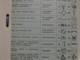 Pohjoismainen sähkö-osakeyhtiö sähkötarvikeluettelo 183