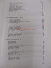 Academica Aboensis Rediviva 1918-1968