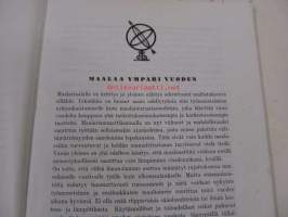 Mitä maalia mihinkin?