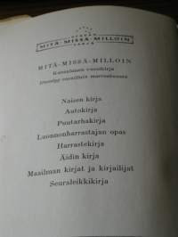 Mitä missä milloin Ongelmakirja