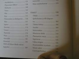 Tähdet ja maailmankaikkeus