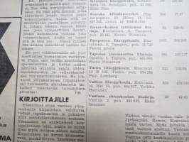 Yösanomat 1971 nr 3 - Iltaopiskelijain Liiton jäsenlehti
