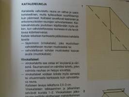 Vaatteita omin käsin