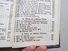 De Årliga Evangelier och Epistlar med der till hörande Collecter och Böner; jemte de wanliga Kyrko- och Communion-Böner, (Åbo, J.C. Frenckell &amp; Son, 1842)