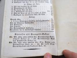 De Årliga Evangelier och Epistlar med der till hörande Collecter och Böner; jemte de wanliga Kyrko- och Communion-Böner, (Åbo, J.C. Frenckell &amp; Son, 1842)