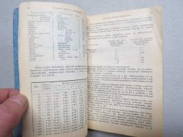 Kotilieden kalenteri 1929 (Kotiliesi), runsaasti artikkeleita eri aiheista