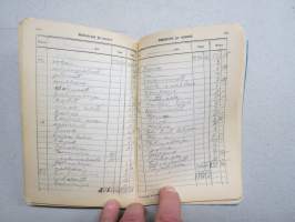 Kotilieden kalenteri 1929 (Kotiliesi), runsaasti artikkeleita eri aiheista