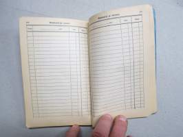Kotilieden kalenteri 1929 (Kotiliesi), runsaasti artikkeleita eri aiheista