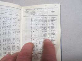 Suomen Höyrylaiva Osakeyhtiö - Finska Ångfartygs Aktiebolaget  SHO - FÅA kalenteri 1957, runsassisältöinen kirja, mm. laivaluettelo &quot;fleet list&quot;