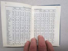 Suomen Höyrylaiva Osakeyhtiö - Finska Ångfartygs Aktiebolaget  SHO - FÅA kalenteri 1957, runsassisältöinen kirja, mm. laivaluettelo &quot;fleet list&quot;