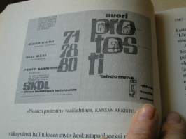 Pentti Saarikoski II - Vuodet 1964-1983
