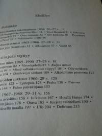 Pentti Saarikoski II - Vuodet 1964-1983