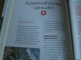 Koiran kotilääkäri
