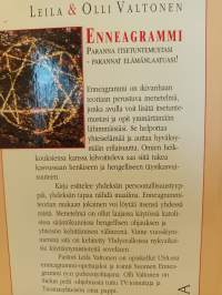 Yhdeksänkulmainen peili - Paranna itsetuntemustasi Enneagrammin avulla