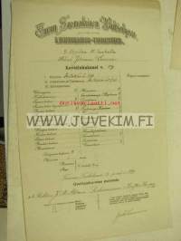 Turun Suomalainen Waltiolyseo, Wäinö Laurinen -lukukausitodistus 1899