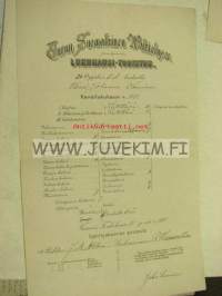 Turun Suomalainen Waltiolyseo, Wäinö Laurinen -lukukausitodistus 1897