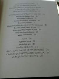 Värinä,Loimimaalaus ja loimipainanta