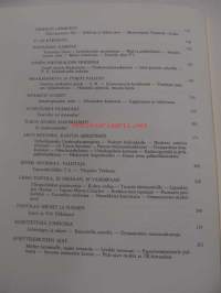 Sanansaattajana Auran rannoilla. Turun Sanomat 1905-1985