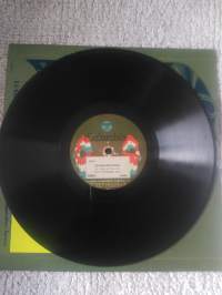 Columbia 3008-F , Syystunnelma-kuula/yks&#039; lauantai ilta : Otto Pyykkönen v.1925
