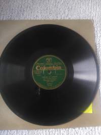 Columbia 3040-F , Kuuliaset Kottilassa/ Helmi ja Kalle :Leo Kauppi  Willy Larsen säestyksellä  v.1926