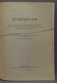 Ättartavlor + rekisteri (Suomen ritarihuone, aatelissuvut, matrikkelit, sukututkimus)