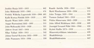 Suomen talonpoikia - Lallista Kyösti Kallioon, 1952. 1.p. Teos on runsaasti (339) kuvitettu, 74 talonpoikaiselämäkertaa. Nahkakantinen!