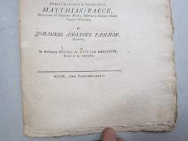 Aqua Medicata Kuppisensi - Quam... publicae cencurae subjiciunt Matthias Baeck, Philosophiae &amp; Medicinae Doctor et Johannes Adolphus Pahlman Nylandus... -väitöskirja