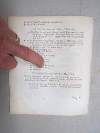 Kongl. Majestets... Sundhets-Collegii... För Vården och Redogörelsen af Arméens Medicinal- och Instrumental-Attirail m.m. -asetus / säädös, Stockholm, 1817