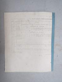 Kongl. Majestets... Föreskrifter i afseende på de med Indelte Arméens Mötes - Passevolance Inrättning m.m.  -asetus / säädös, Stockholm, 1819